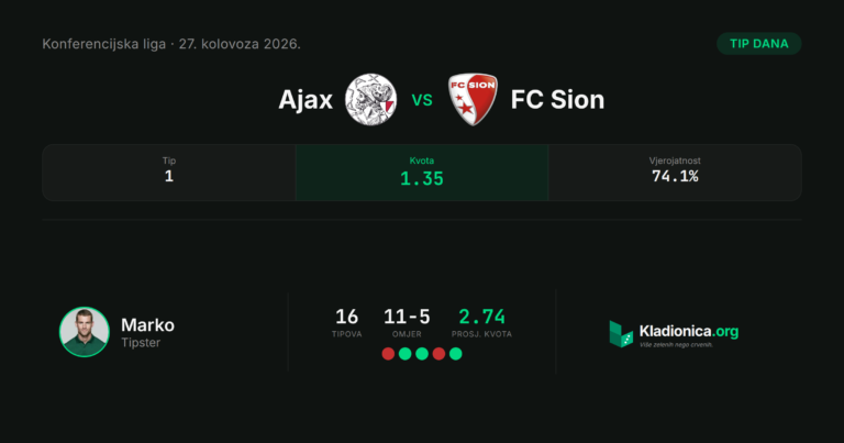 Ajax vs FC Sion: prognoza i tip dana (27.8.2026.) · ✓ 5:3