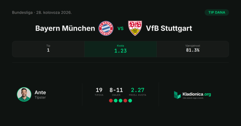 Bayern München vs VfB Stuttgart: prognoza i tip dana (28.8.2026.) · ✓ 5:1