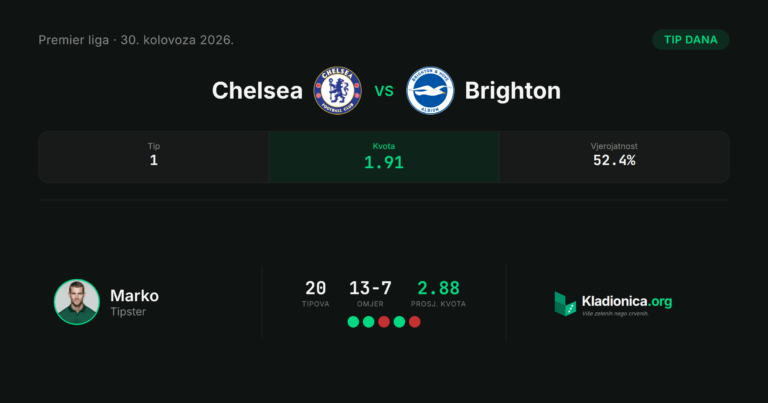 Chelsea vs Brighton: prognoza i tip dana (30.8.2026.) · ✓ 4:3