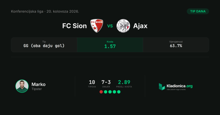 FC Sion vs Ajax: prognoza i tip dana (20.8.2026.) · ✓ 2:4