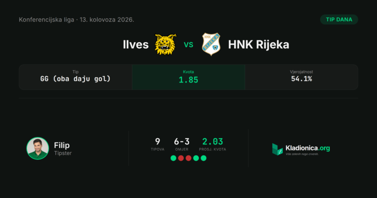 Ilves vs HNK Rijeka: prognoza i tip dana (13.8.2026.) · ✓ 1:1