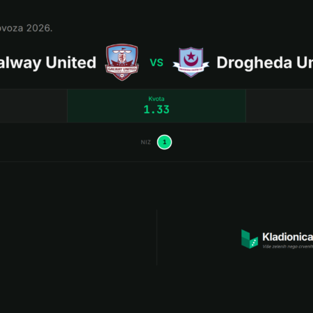 Lanac, korak 1: Galway United vs Drogheda United (7. kolovoza 2026.) · ✓ 0:0