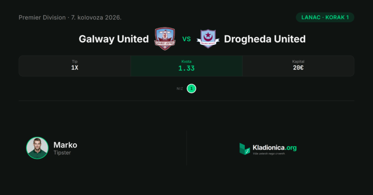 Lanac, korak 1: Galway United vs Drogheda United (7. kolovoza 2026.) · ✓ 0:0