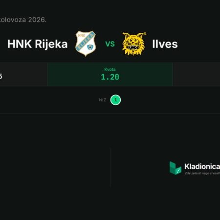 Lanac, korak 1: HNK Rijeka vs Ilves (6. kolovoza 2026.) · ✕ 1:0