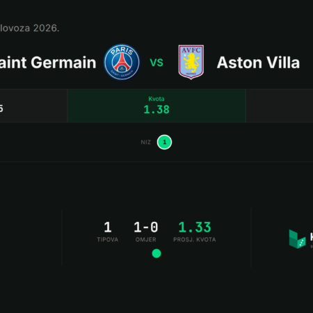 Lanac, korak 1: Paris Saint Germain vs Aston Villa (12. kolovoza 2026.) · ✓ 2:1