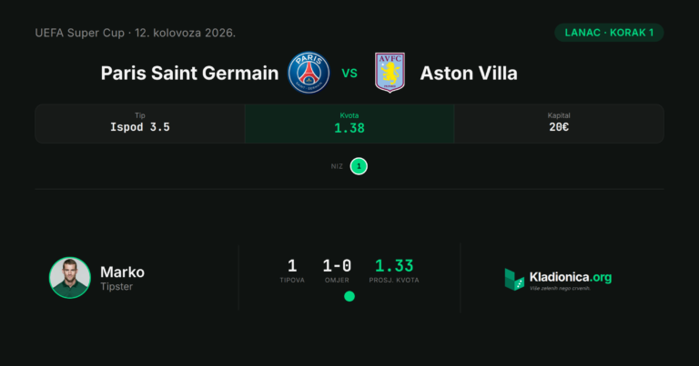 Lanac, korak 1: Paris Saint Germain vs Aston Villa (12. kolovoza 2026.) · ✓ 2:1