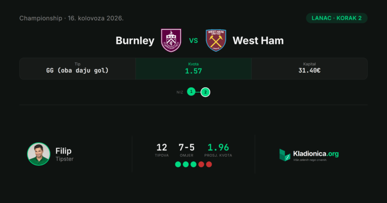 Lanac, korak 2: Burnley vs West Ham (16. kolovoza 2026.) · ✓ 2:2