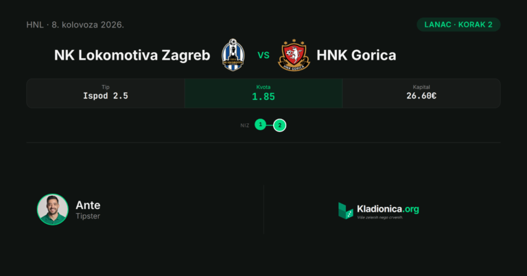 Lanac, korak 2: NK Lokomotiva Zagreb vs HNK Gorica (8. kolovoza 2026.) · ✕ 3:1