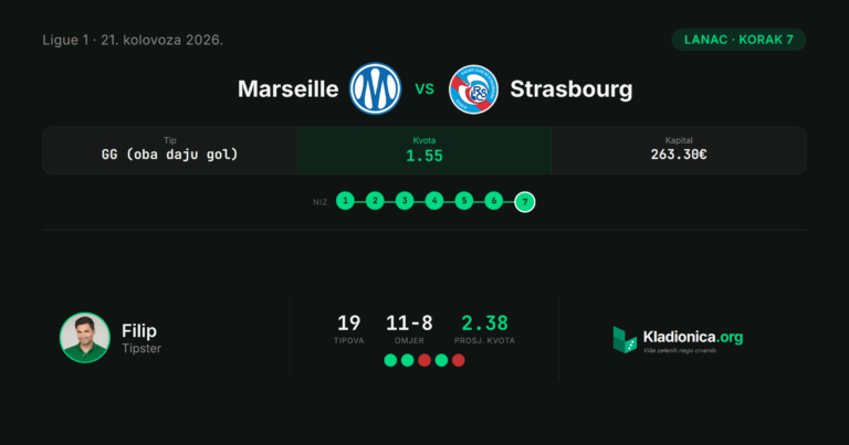 Lanac, korak 7: Marseille vs Strasbourg (21.8.2026.) · ✕ 4:0