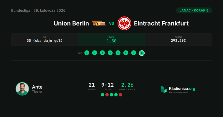 Lanac, korak 8: Union Berlin vs Eintracht Frankfurt (29.8.2026.) · ✓ 3:3