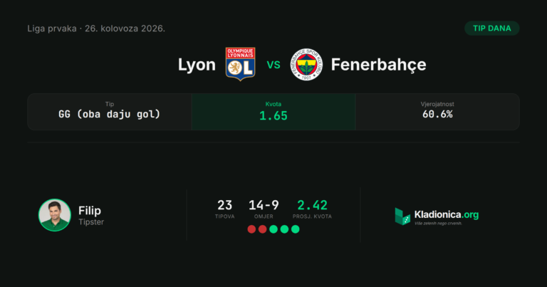 Lyon vs Fenerbahçe: prognoza i tip dana (26.8.2026.) · ✓ 1:2