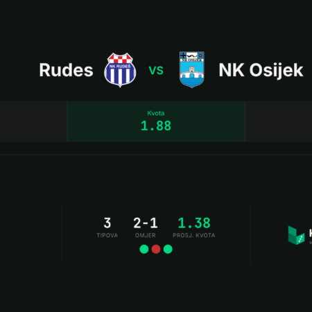 Rudes vs NK Osijek: prognoza i tip dana (8.8.2026.) · ✓ 1:6