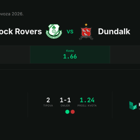 Shamrock Rovers vs Dundalk: prognoza i tip dana (7.8.2026.) · ✓ 3:2