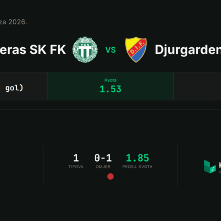 Vasteras SK FK vs Djurgardens IF: prognoza i tip dana (10.8.2026.) · ✕ 1:0