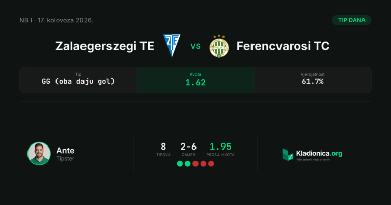 Zalaegerszegi TE vs Ferencvarosi TC: prognoza i tip dana (17.8.2026.) · ✕ 0:1