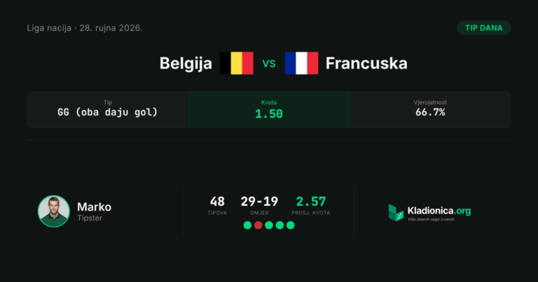 Belgija vs Francuska: prognoza i tip dana (28.9.2026.) · ✕ 0:1