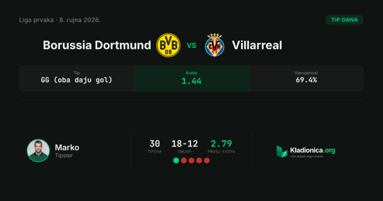 Borussia Dortmund vs Villarreal: prognoza i tip dana (8.9.2026.) · ✓ 3:2
