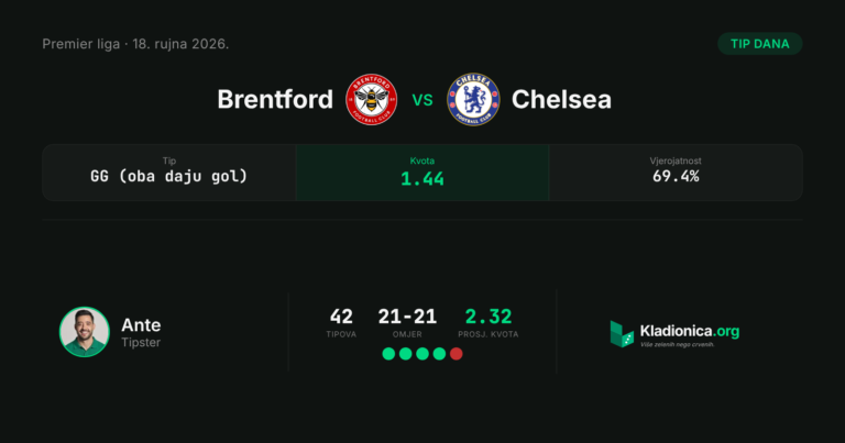Brentford vs Chelsea: prognoza i tip dana (18.9.2026.) · ✕ 3:0