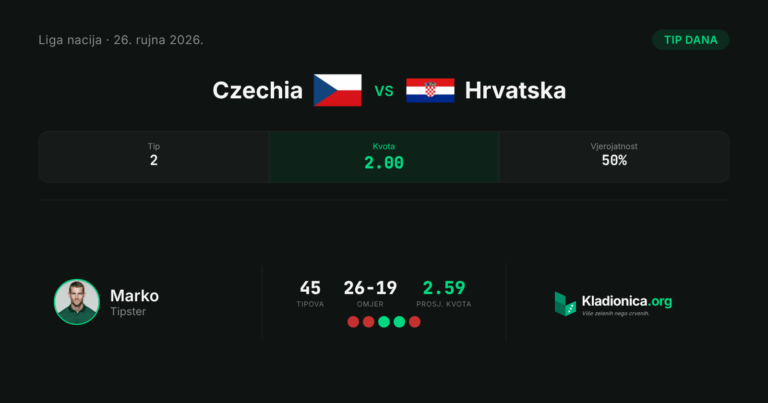 Czechia vs Hrvatska: prognoza i tip dana (26.9.2026.) · ✓ 1:2