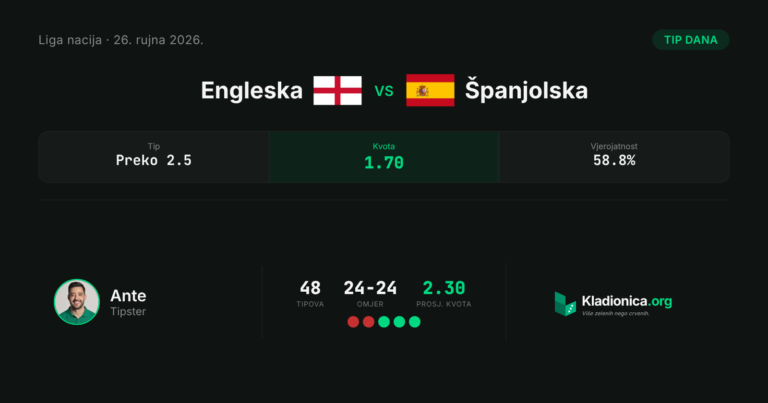 Engleska vs Španjolska: prognoza i tip dana (26.9.2026.) · ✓ 2:3