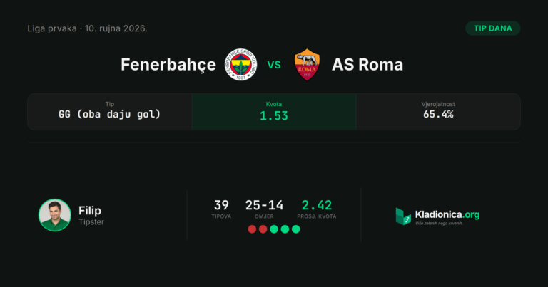 Fenerbahçe vs AS Roma: prognoza i tip dana (10.9.2026.) · ✓ 1:1
