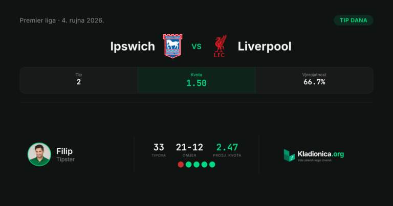 Ipswich vs Liverpool: prognoza i tip dana (4.9.2026.) · ✓ 0:2