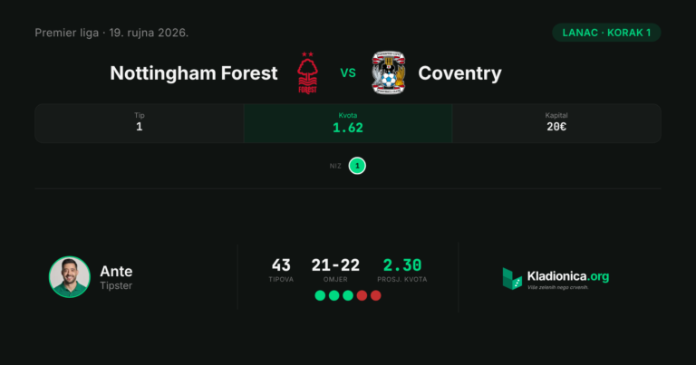 Lanac, korak 1: Nottingham Forest vs Coventry (19.9.2026.) · ✕ 0:1