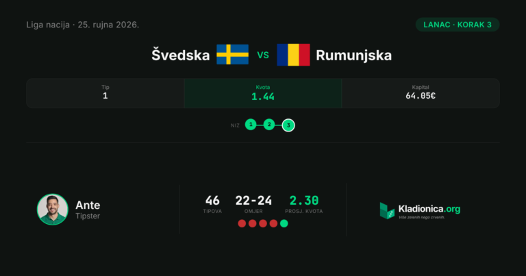 Lanac, korak 3: Švedska vs Rumunjska (25.9.2026.) · ✓ 2:1