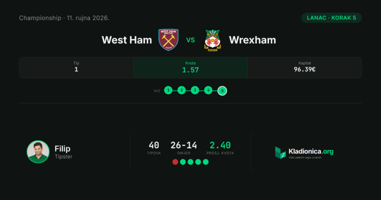 Lanac, korak 5: West Ham vs Wrexham (11.9.2026.) · ✓ 6:0