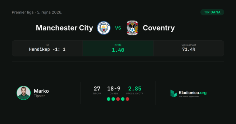 Manchester City vs Coventry: prognoza i tip dana (5.9.2026.) · ✕ 1:0