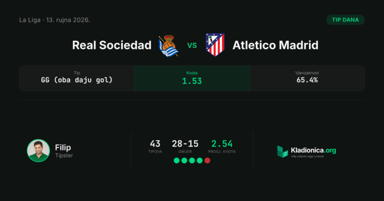 Real Sociedad vs Atletico Madrid: prognoza i tip dana (13.9.2026.) · ✕ 0:3