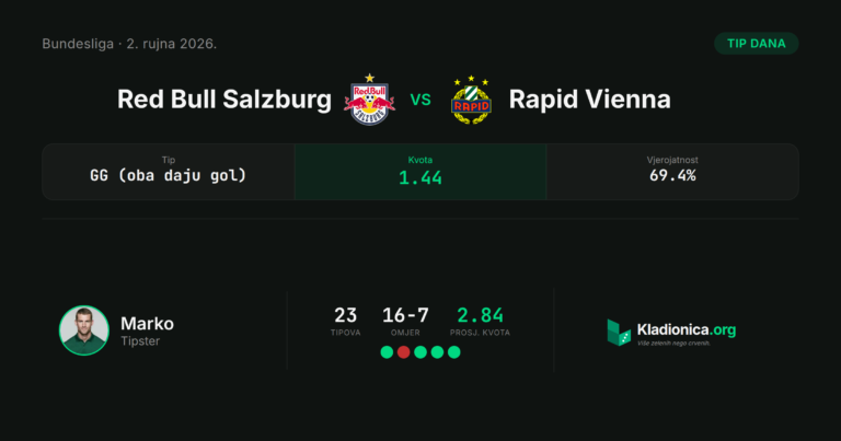 Red Bull Salzburg vs Rapid Vienna: prognoza i tip dana (2.9.2026.) · ✓ 5:1