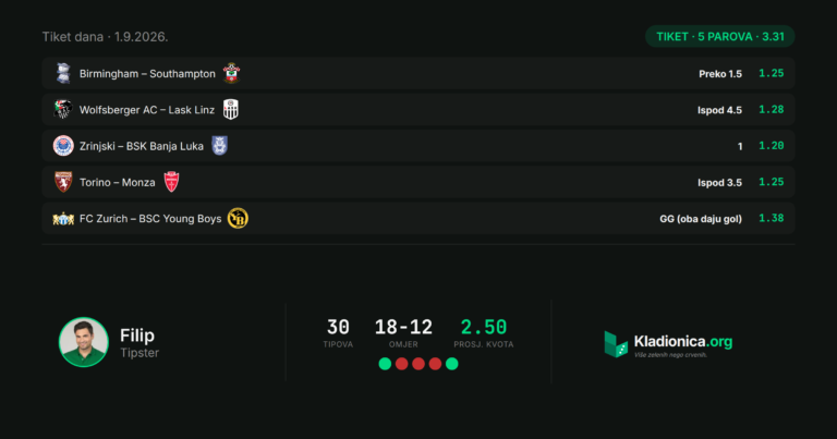 Tiket dana 1.9.2026.: 5 parova, ukupna kvota 3.31 · ✓ 5/5 · 3.31x