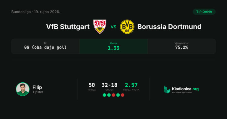VfB Stuttgart vs Borussia Dortmund: prognoza i tip dana (19.9.2026.) · ✕ 0:1
