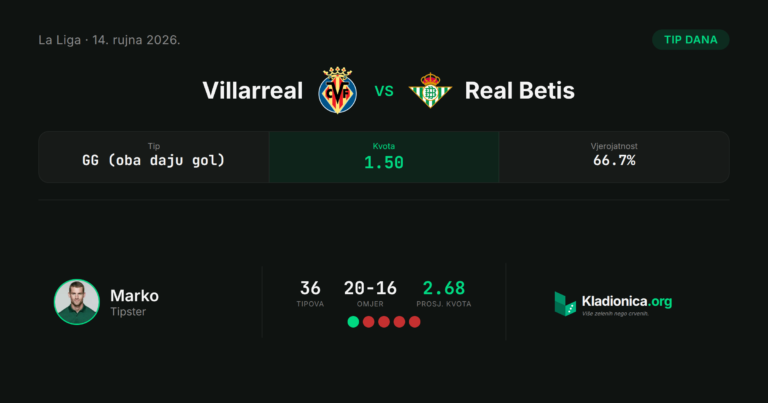 Villarreal vs Real Betis: prognoza i tip dana (14.9.2026.) · ✓ 1:2