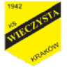 Wieczysta Kraków